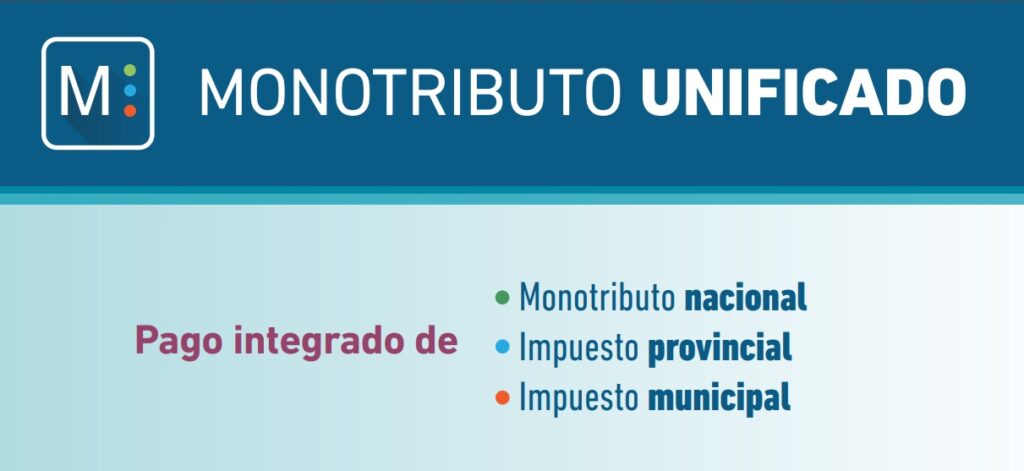 Todo Sobre El Monotributo Unificado - Estudio Contable FAM